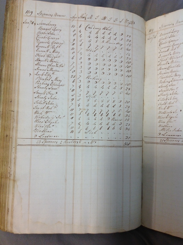 Forehoe Hundred - House of Industry Spinning Book 1805-1809 p199 image 1