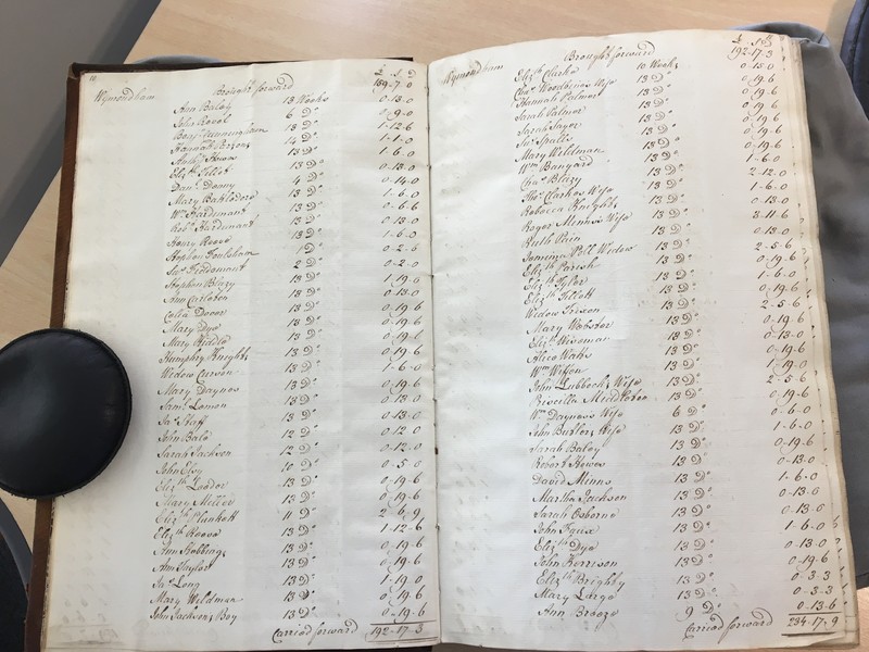 Forehoe Hundred - House of Industry Minute Book 1805-1807 p10-11 image 1
