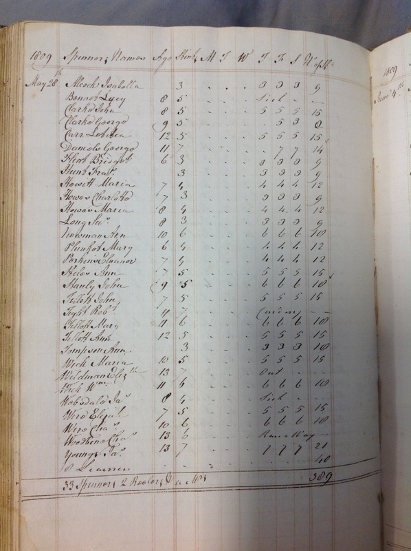 Forehoe Hundred - House of Industry Spinning Book 1805-1809 p219 image 1