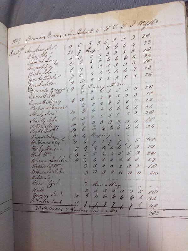 Forehoe Hundred - House of Industry Spinning Book 1805-1809 p116 image 1 Forehoe Hundred - House of Industry Spinning Book 1805-1809 p116 image 1