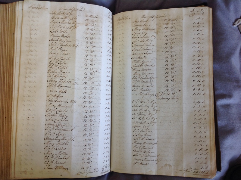 Forehoe Hundred - House of Industry Minute Book 1802-1805 p272-273 image 1 Forehoe Hundred - House of Industry Minute Book 1802-1805 p272-273 image 1