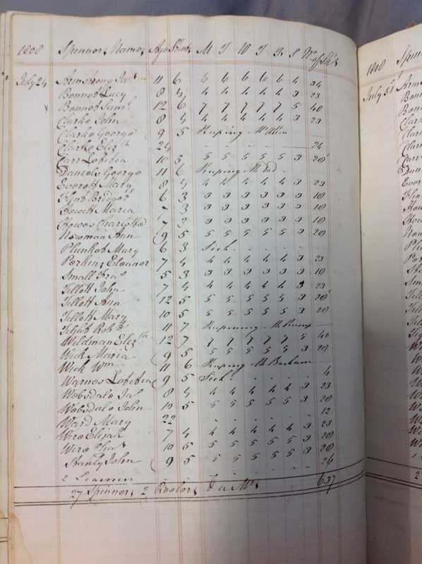 Forehoe Hundred - House of Industry Spinning Book 1805-1809 p175 image 1 Forehoe Hundred - House of Industry Spinning Book 1805-1809 p175 image 1