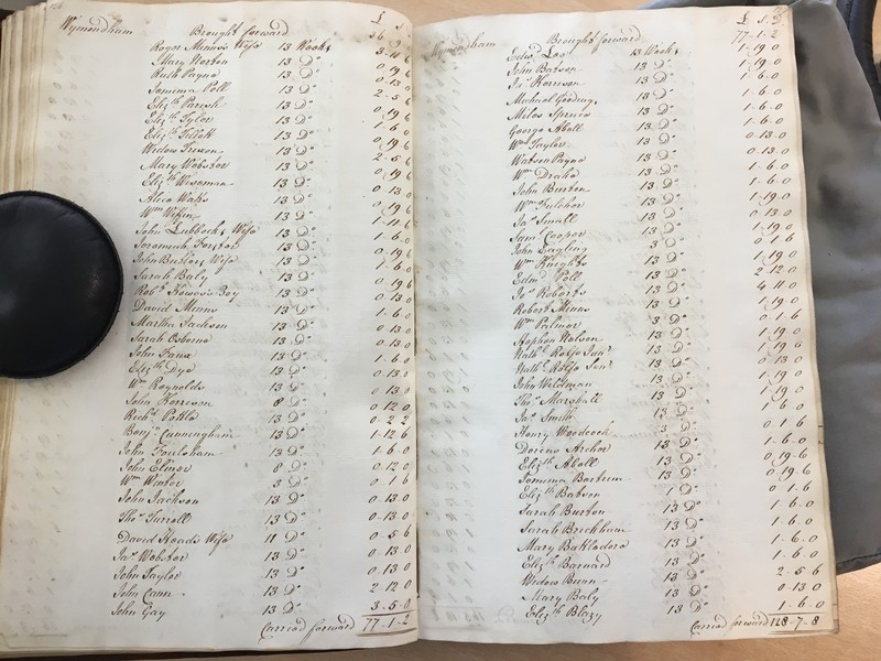 Forehoe Hundred - House of Industry Minute Book 1805-1807 p126-127 image 1 Forehoe Hundred - House of Industry Minute Book 1805-1807 p126-127 image 1