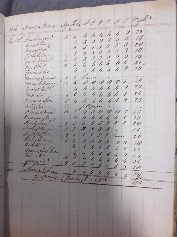 Forehoe Hundred - House of Industry Spinning Book 1805-1809 p57 image 1