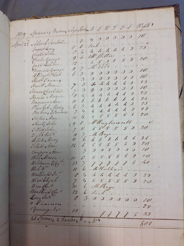 Forehoe Hundred - House of Industry Spinning Book 1805-1809 p214 image 1