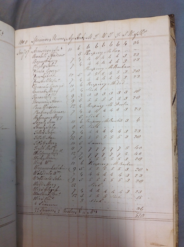 Forehoe Hundred - House of Industry Spinning Book 1805-1809 p148 image 1 Forehoe Hundred - House of Industry Spinning Book 1805-1809 p148 image 1
