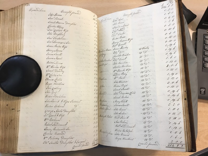 Forehoe Hundred - House of Industry Minute Book 1807-1809 p456-457 image 1 Forehoe Hundred - House of Industry Minute Book 1807-1809 p456-457 image 1