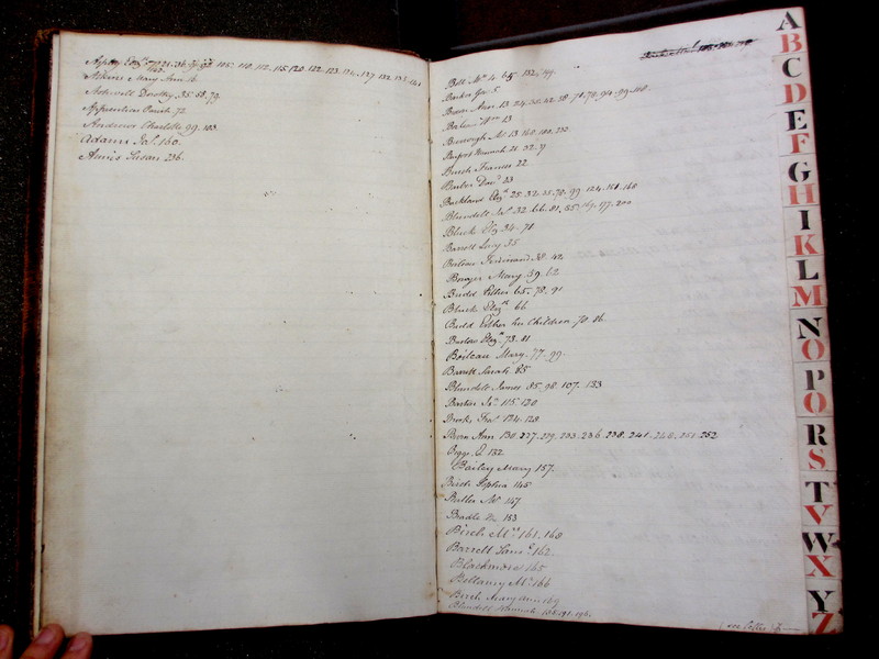 St Andrew Undershaft - Workhouse Minute Book 1822-1828 Index np[i-ii] image 1