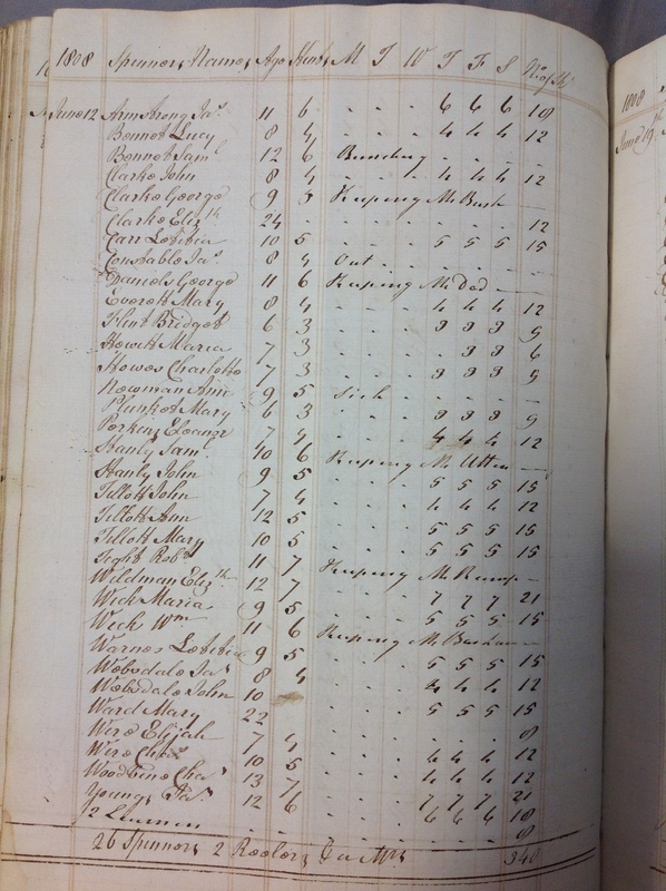 Forehoe Hundred - House of Industry Spinning Book 1805-1809 p169 image 1