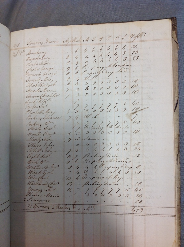 Forehoe Hundred - House of Industry Spinning Book 1805-1809 p190 image 1