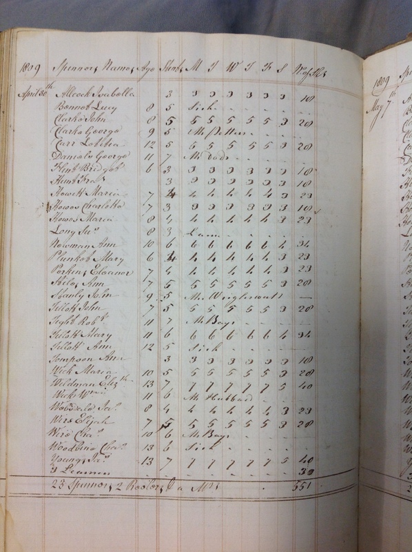 Forehoe Hundred - House of Industry Spinning Book 1805-1809 p215 image 1