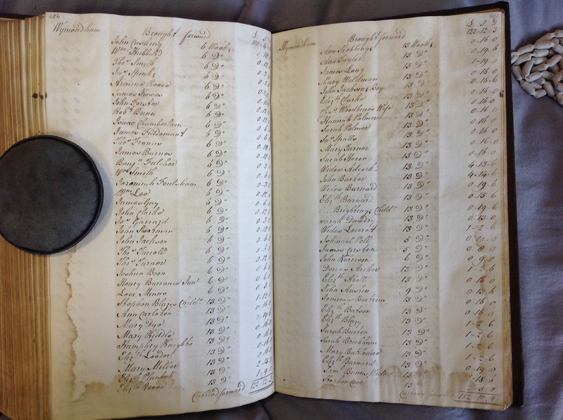 Forehoe Hundred - House of Industry Minute Book 1802-1805 p486-487 image 1 Forehoe Hundred - House of Industry Minute Book 1802-1805 p486-487 image 1