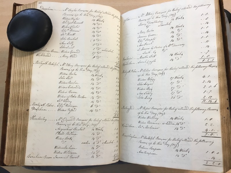 Forehoe Hundred - House of Industry Minute Book 1807-1809 p266-267 image 1 Forehoe Hundred - House of Industry Minute Book 1807-1809 p266-267 image 1