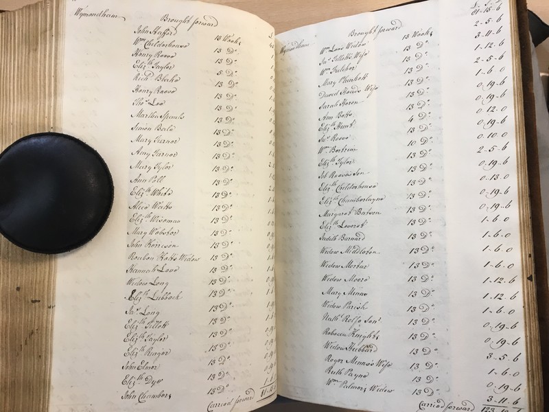 Forehoe Hundred - House of Industry Minute Book 1807-1809 p450-451 image 1 Forehoe Hundred - House of Industry Minute Book 1807-1809 p450-451 image 1