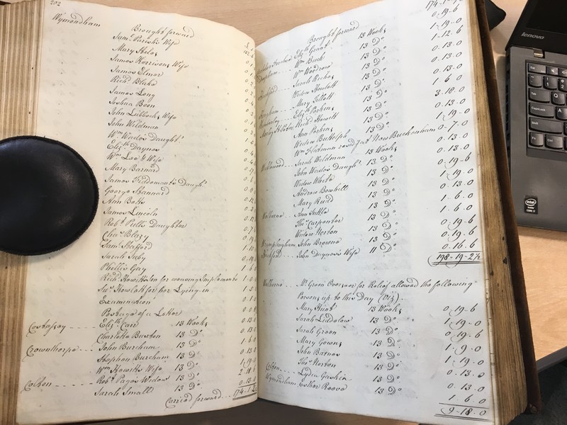 Forehoe Hundred - House of Industry Minute Book 1807-1809 p202-203 image 1