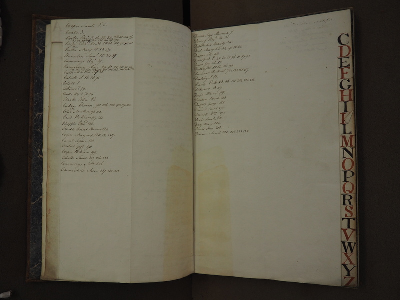 St Andrew Undershaft - Workhouse Minute Book 1814-1822 Index np[vii-viii] image 1