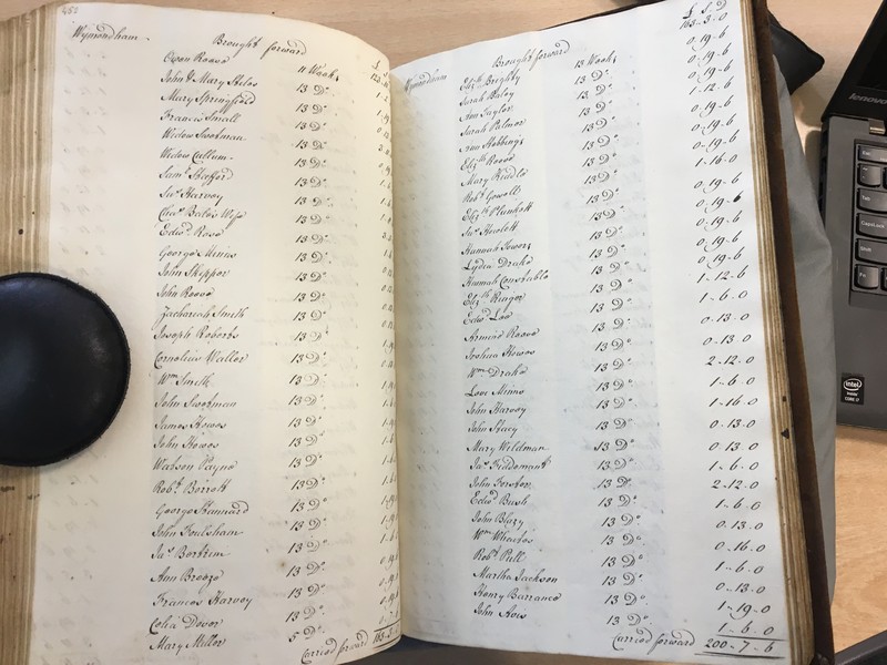 Forehoe Hundred - House of Industry Minute Book 1807-1809 p452-453 image 1 Forehoe Hundred - House of Industry Minute Book 1807-1809 p452-453 image 1