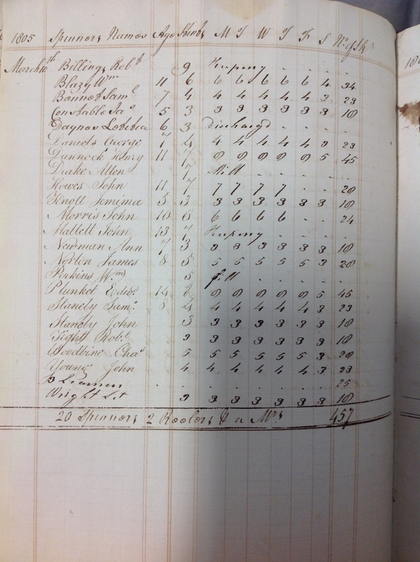 Forehoe Hundred - House of Industry Spinning Book 1805-1809 p6