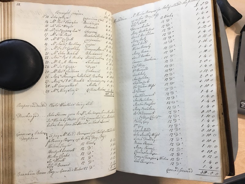 Forehoe Hundred - House of Industry Minute Book 1807-1809 p88-89 image 1 Forehoe Hundred - House of Industry Minute Book 1807-1809 p88-89 image 1