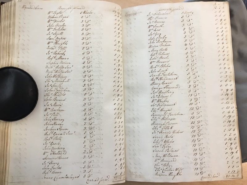 Forehoe Hundred - House of Industry Minute Book 1805-1807 p200-201 image 1
