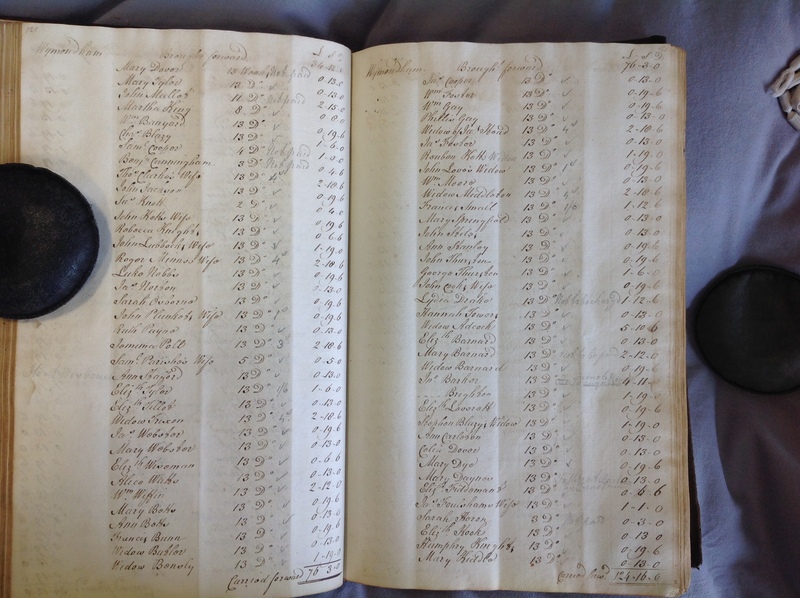 Forehoe Hundred - House of Industry Minute Book 1802-1805 p120-121 image 1 Forehoe Hundred - House of Industry Minute Book 1802-1805 p120-121 image 1