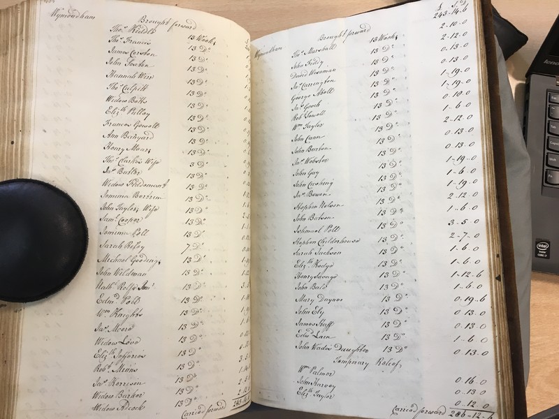 Forehoe Hundred - House of Industry Minute Book 1807-1809 p454-455 image 1 Forehoe Hundred - House of Industry Minute Book 1807-1809 p454-455 image 1