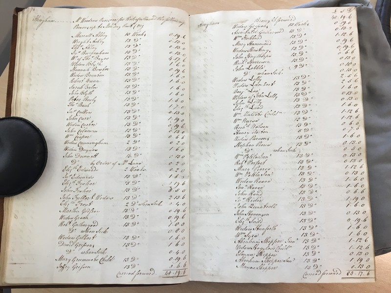 Forehoe Hundred - House of Industry Minute Book 1805-1807 p76-77 image 1