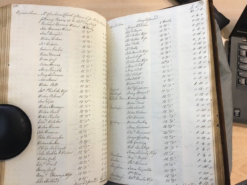 Forehoe Hundred - House of Industry Minute Book 1807-1809 p382-383 image 1 Forehoe Hundred - House of Industry Minute Book 1807-1809 p382-383 image 1