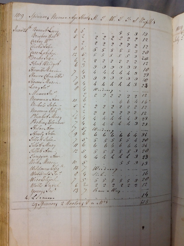 Forehoe Hundred - House of Industry Spinning Book 1805-1809 p223 image 1