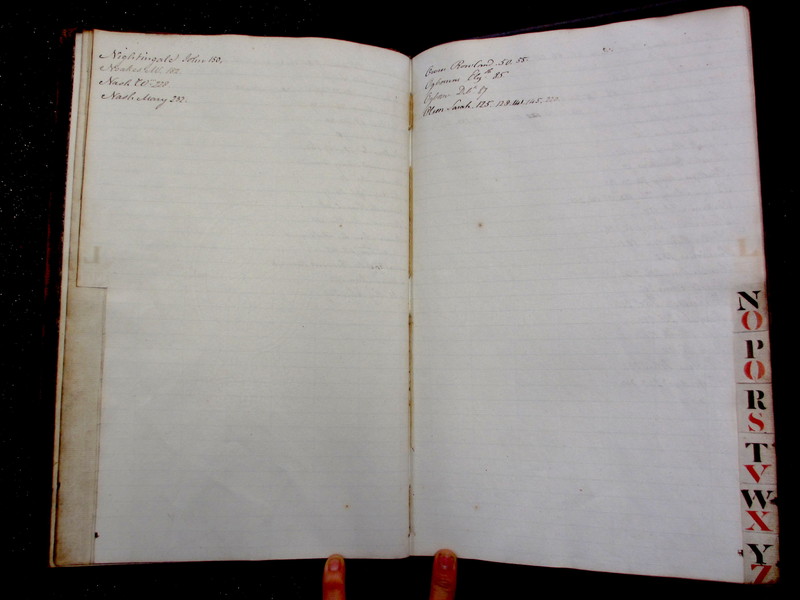 St Andrew Undershaft - Workhouse Minute Book 1822-1828 Index np[xv-xvi] image 1