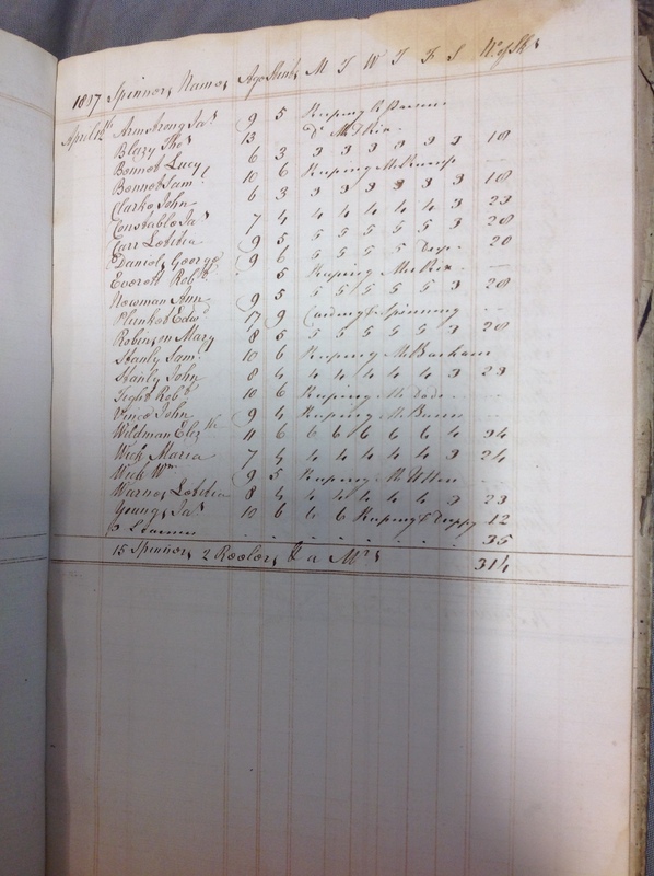 Forehoe Hundred - House of Industry Spinning Book 1805-1809 p108 image 1 Forehoe Hundred - House of Industry Spinning Book 1805-1809 p108 image 1
