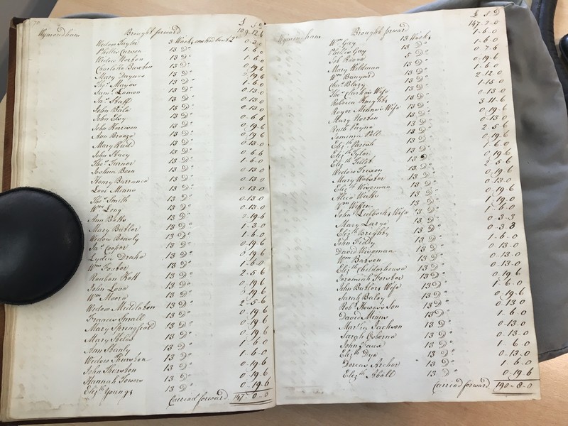 Forehoe Hundred - House of Industry Minute Book 1805-1807 p70-71 image 1