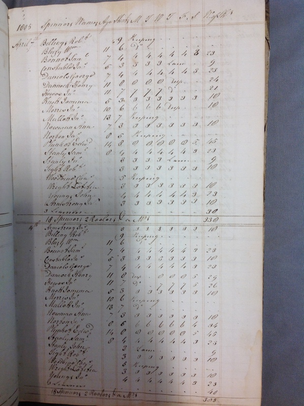 Forehoe Hundred - House of Industry Spinning Book 1805-1809 p9