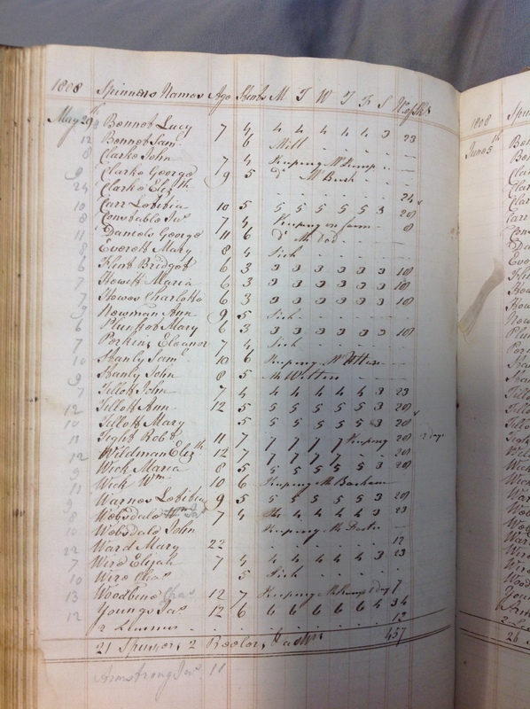 Forehoe Hundred - House of Industry Spinning Book 1805-1809 p167 image 1