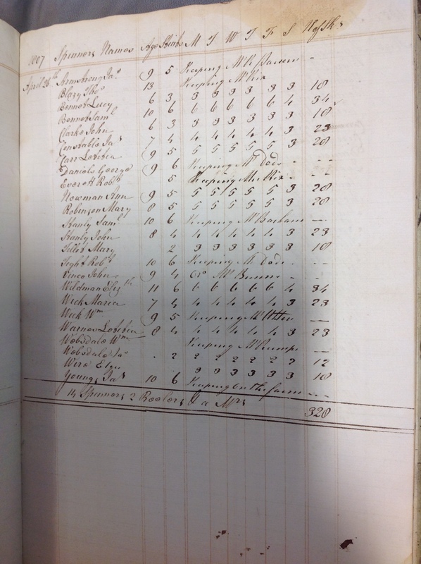 Forehoe Hundred - House of Industry Spinning Book 1805-1809 p110 image 1