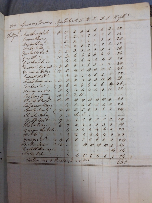 Forehoe Hundred - House of Industry Spinning Book 1805-1809 p53 image 1