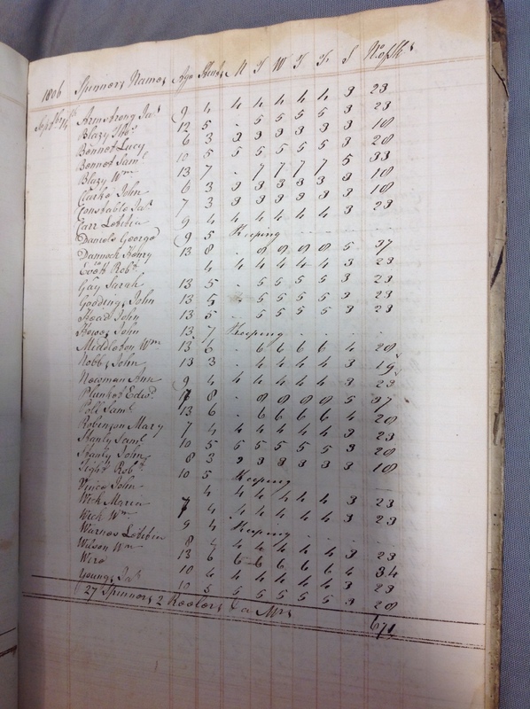 Forehoe Hundred - House of Industry Spinning Book 1805-1809 p83 image 1