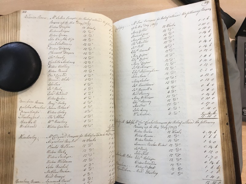 Forehoe Hundred - House of Industry Minute Book 1807-1809 p318-319 image 1 Forehoe Hundred - House of Industry Minute Book 1807-1809 p318-319 image 1