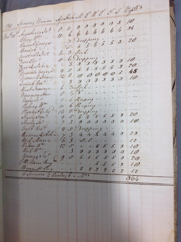 Forehoe Hundred - House of Industry Spinning Book 1805-1809 p39
