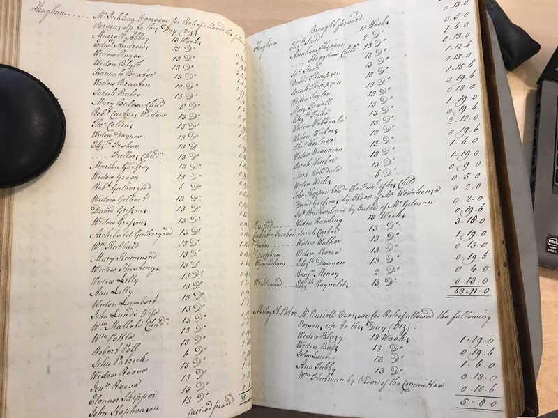 Forehoe Hundred - House of Industry Minute Book 1807-1809 p152-153 image 1 Forehoe Hundred - House of Industry Minute Book 1807-1809 p152-153 image 1