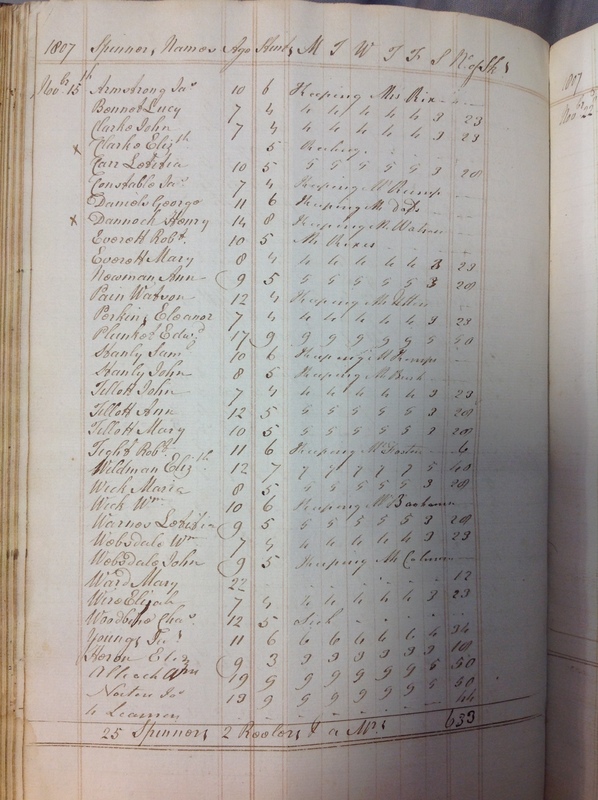Forehoe Hundred - House of Industry Spinning Book 1805-1809 p139 image 1