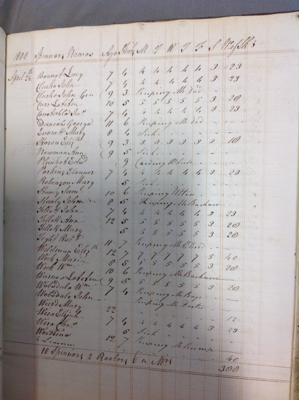 Forehoe Hundred - House of Industry Spinning Book 1805-1809 p162 image 1 Forehoe Hundred - House of Industry Spinning Book 1805-1809 p162 image 1