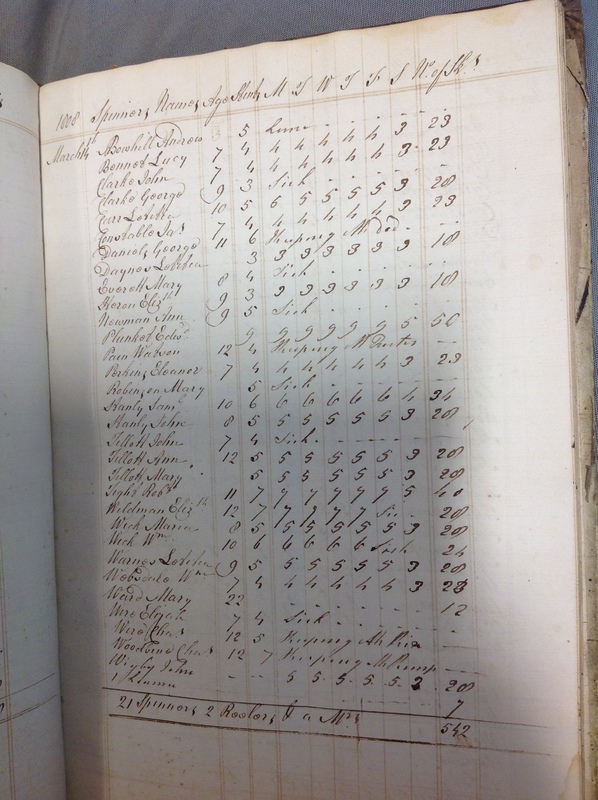 Forehoe Hundred - House of Industry Spinning Book 1805-1809 p156 image 1 Forehoe Hundred - House of Industry Spinning Book 1805-1809 p156 image 1