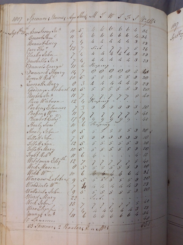 Forehoe Hundred - House of Industry Spinning Book 1805-1809 p131 image 1 Forehoe Hundred - House of Industry Spinning Book 1805-1809 p131 image 1