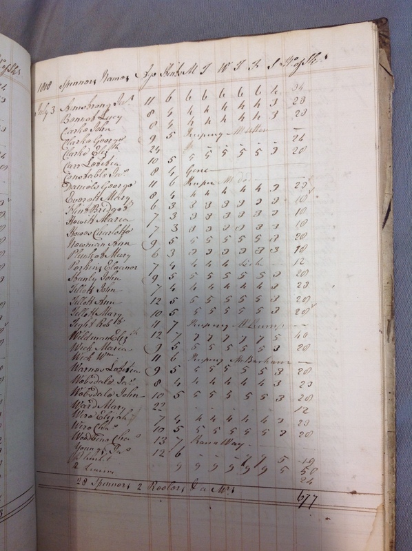 Forehoe Hundred - House of Industry Spinning Book 1805-1809 p172 image 1 Forehoe Hundred - House of Industry Spinning Book 1805-1809 p172 image 1