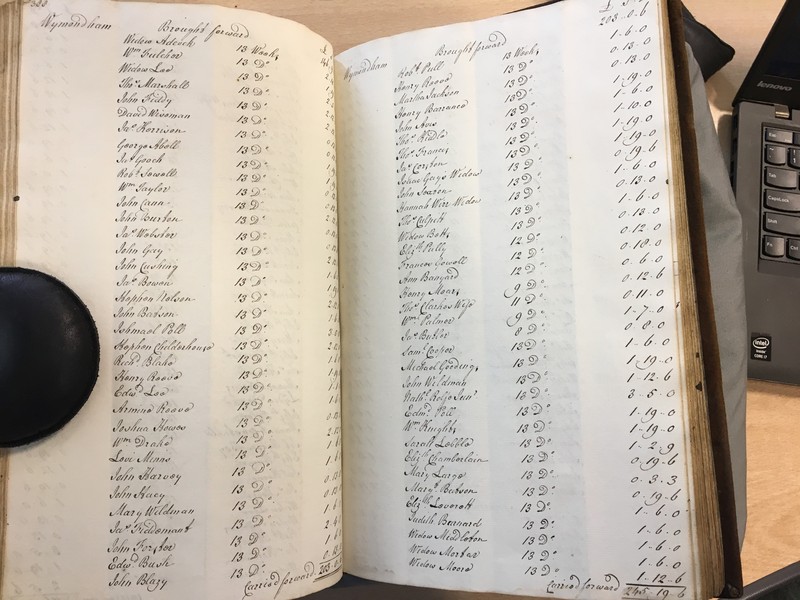 Forehoe Hundred - House of Industry Minute Book 1807-1809 p388-389 image 1 Forehoe Hundred - House of Industry Minute Book 1807-1809 p388-389 image 1