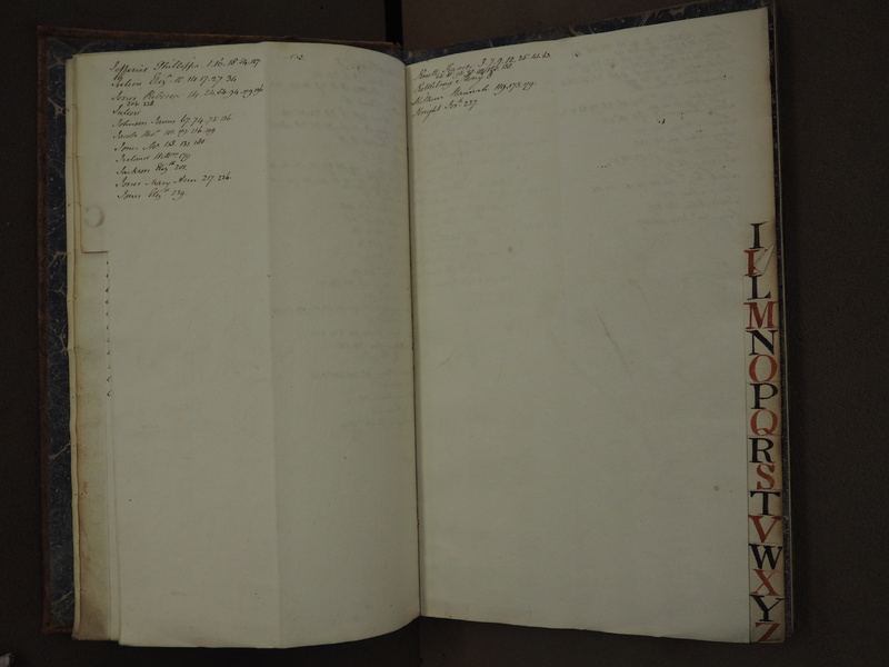 St Andrew Undershaft - Workhouse Minute Book 1814-1822 Index np[xiii-xiv] image 1