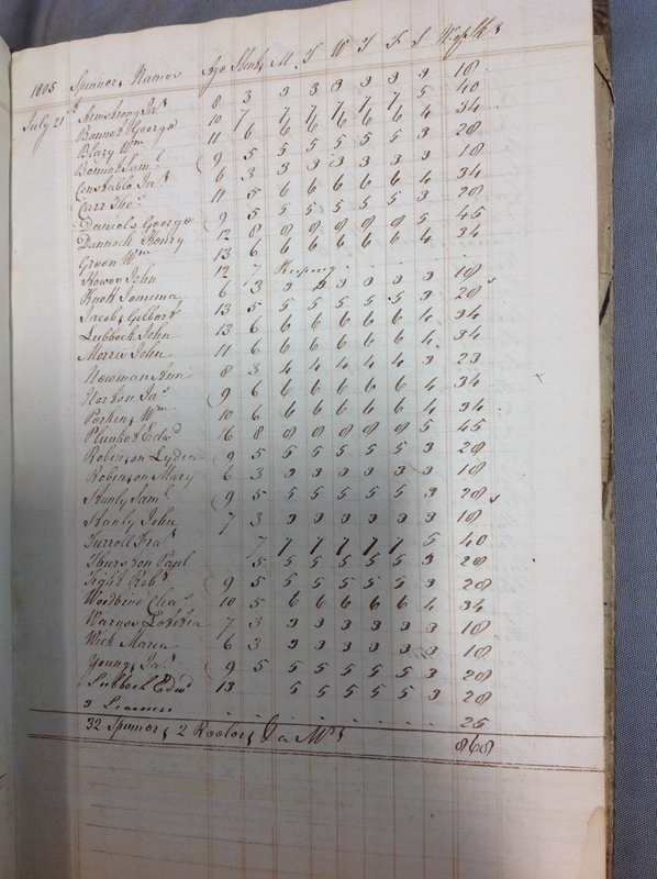 Forehoe Hundred - House of Industry Spinning Book 1805-1809 p23