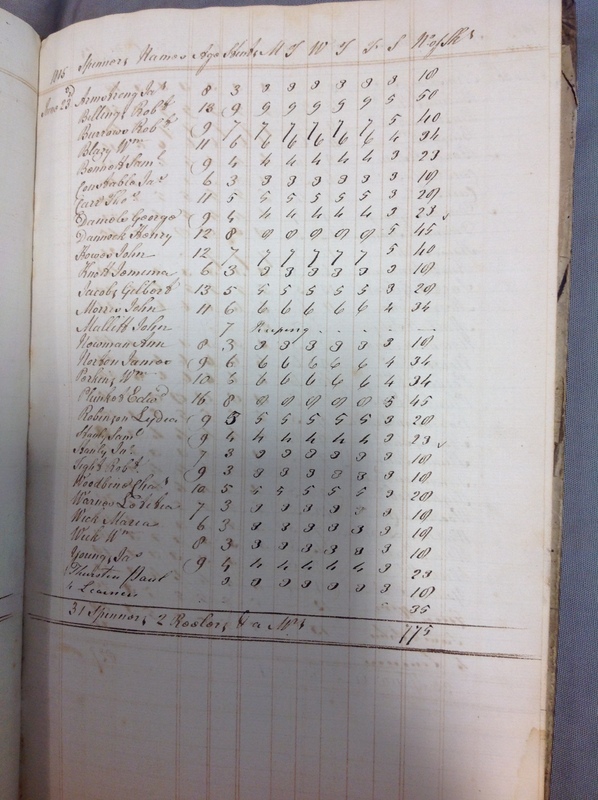 Forehoe Hundred - House of Industry Spinning Book 1805-1809 p19