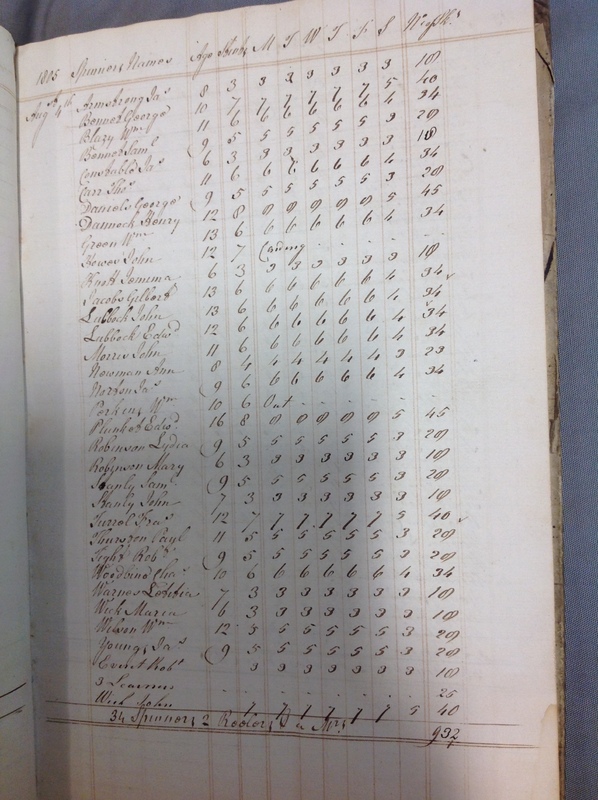 Forehoe Hundred - House of Industry Spinning Book 1805-1809 p25